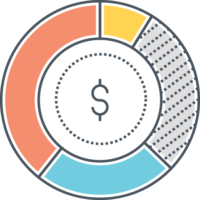 MONEY MANAGEMENT